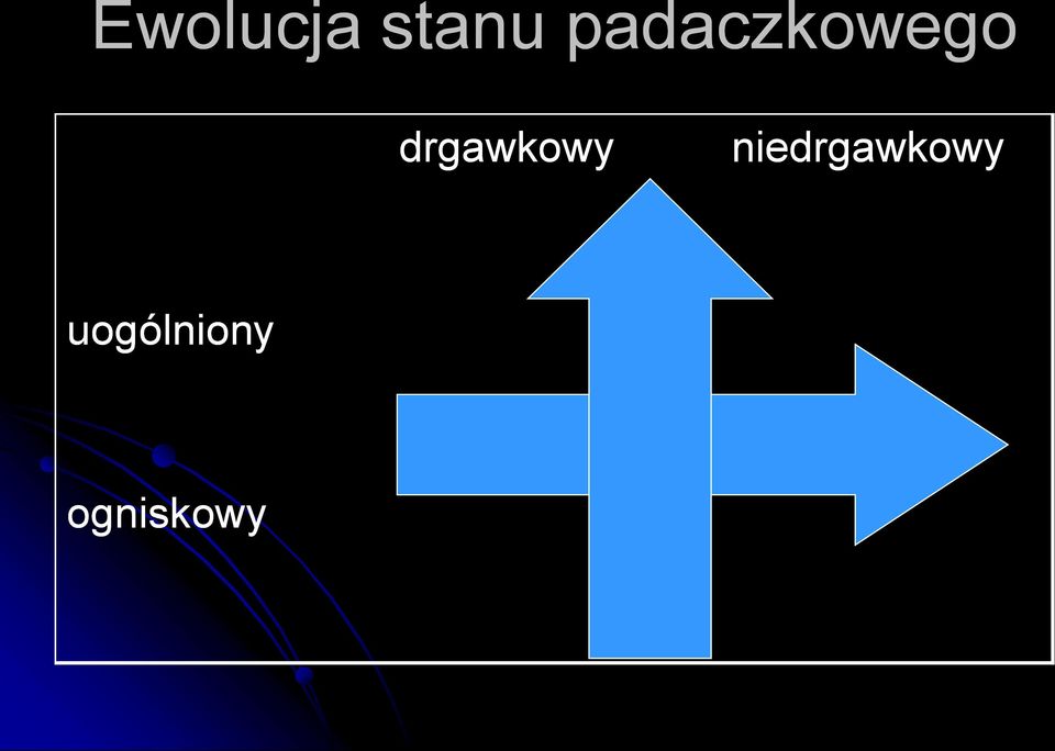 drgawkowy