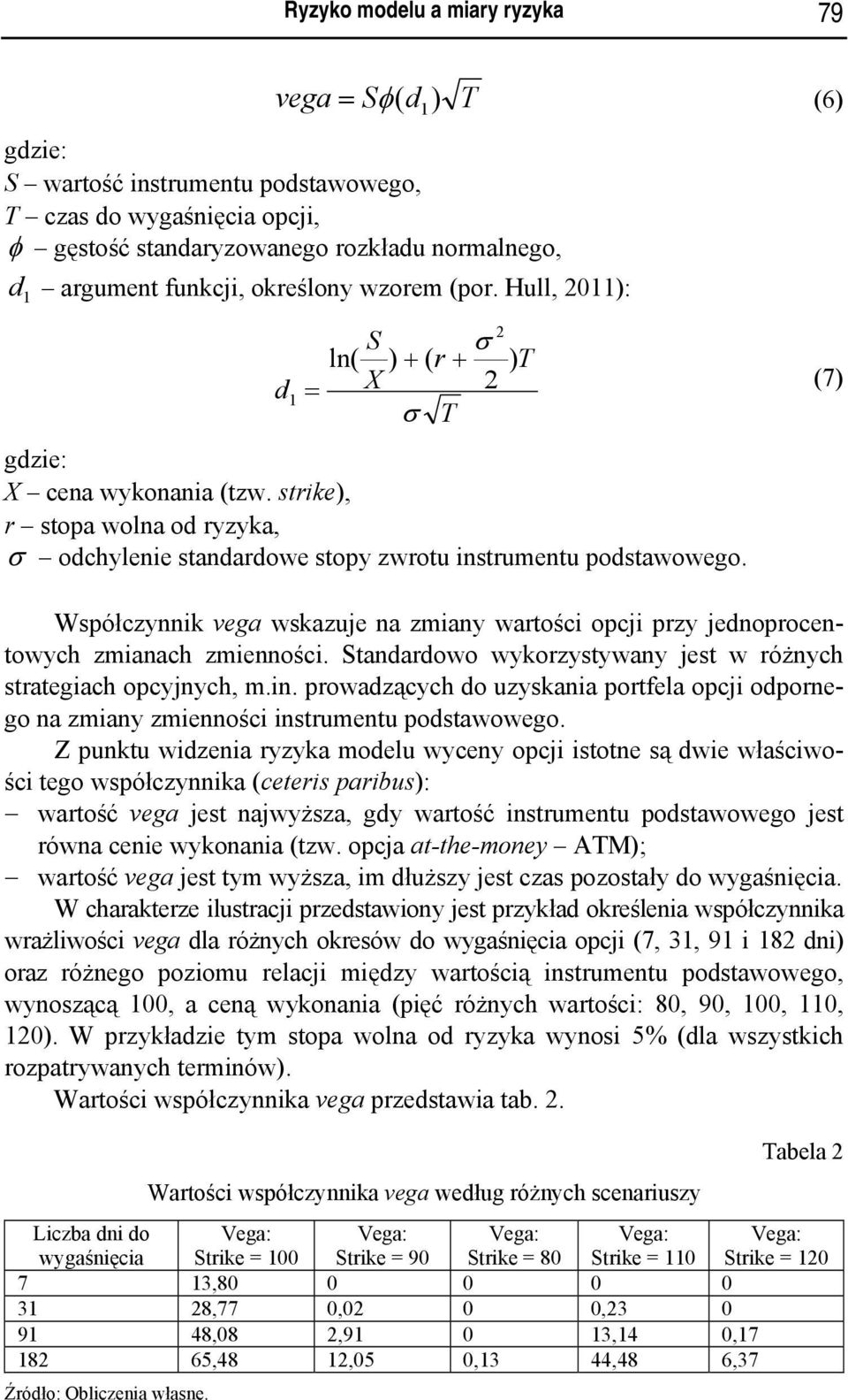 (7) Współczynnik vega wskazuje na zmiany wartości opcji przy jednoprocentowych zmianach zmienności. Standardowo wykorzystywany jest w różnych strategiach opcyjnych, m.in.