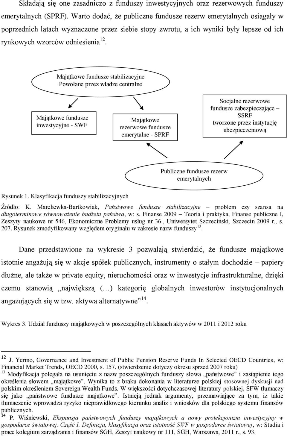 Majątkowe fundusze stabilizacyjne Powołane przez władze centralne Majątkowe fundusze inwestycyjne - SWF Majątkowe rezerwowe fundusze emerytalne - SPRF Socjalne rezerwowe fundusze zabezpieczające SSRF