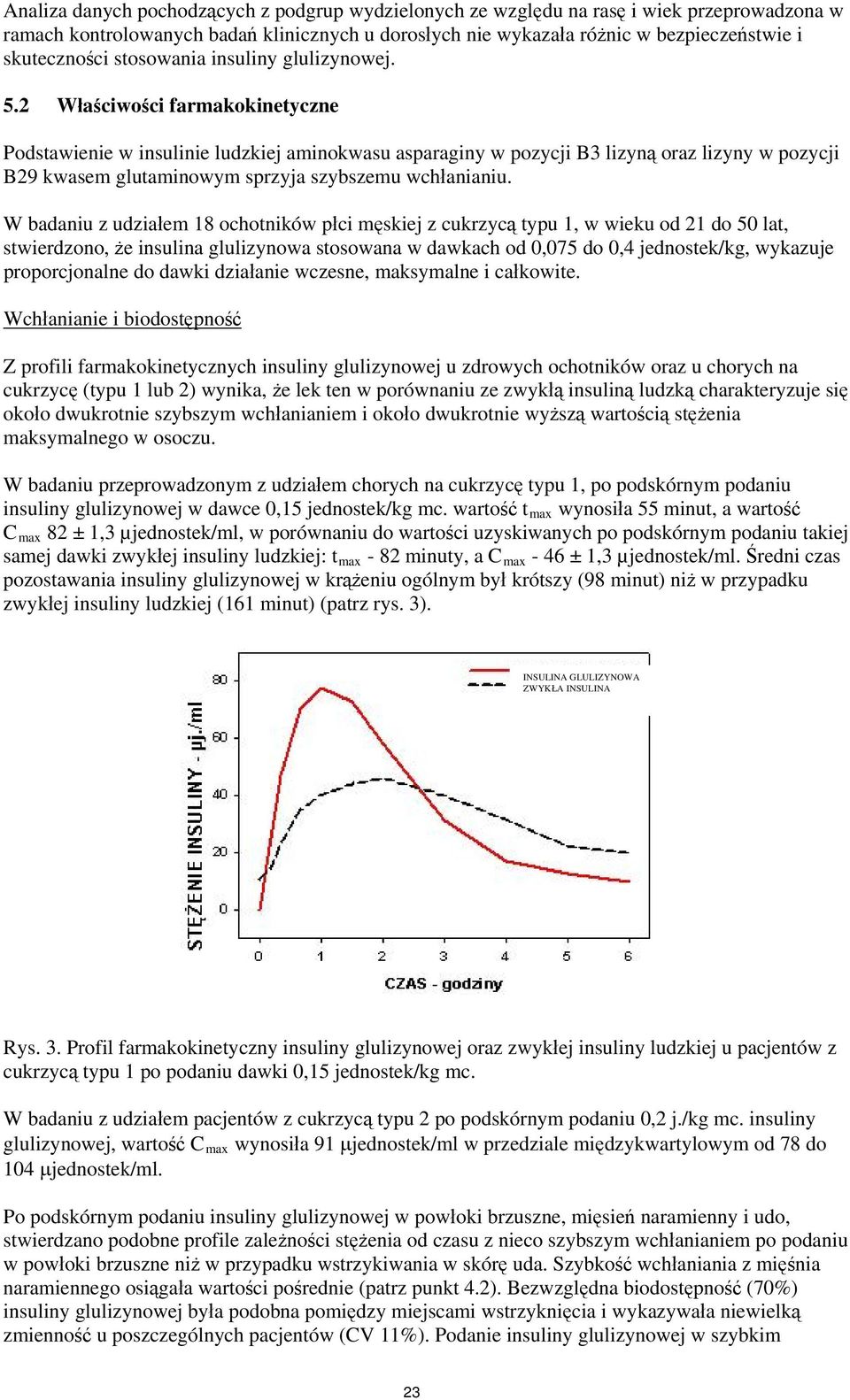 2 Właściwości farmakokinetyczne Podstawienie w insulinie ludzkiej aminokwasu asparaginy w pozycji B3 lizyną oraz lizyny w pozycji B29 kwasem glutaminowym sprzyja szybszemu wchłanianiu.