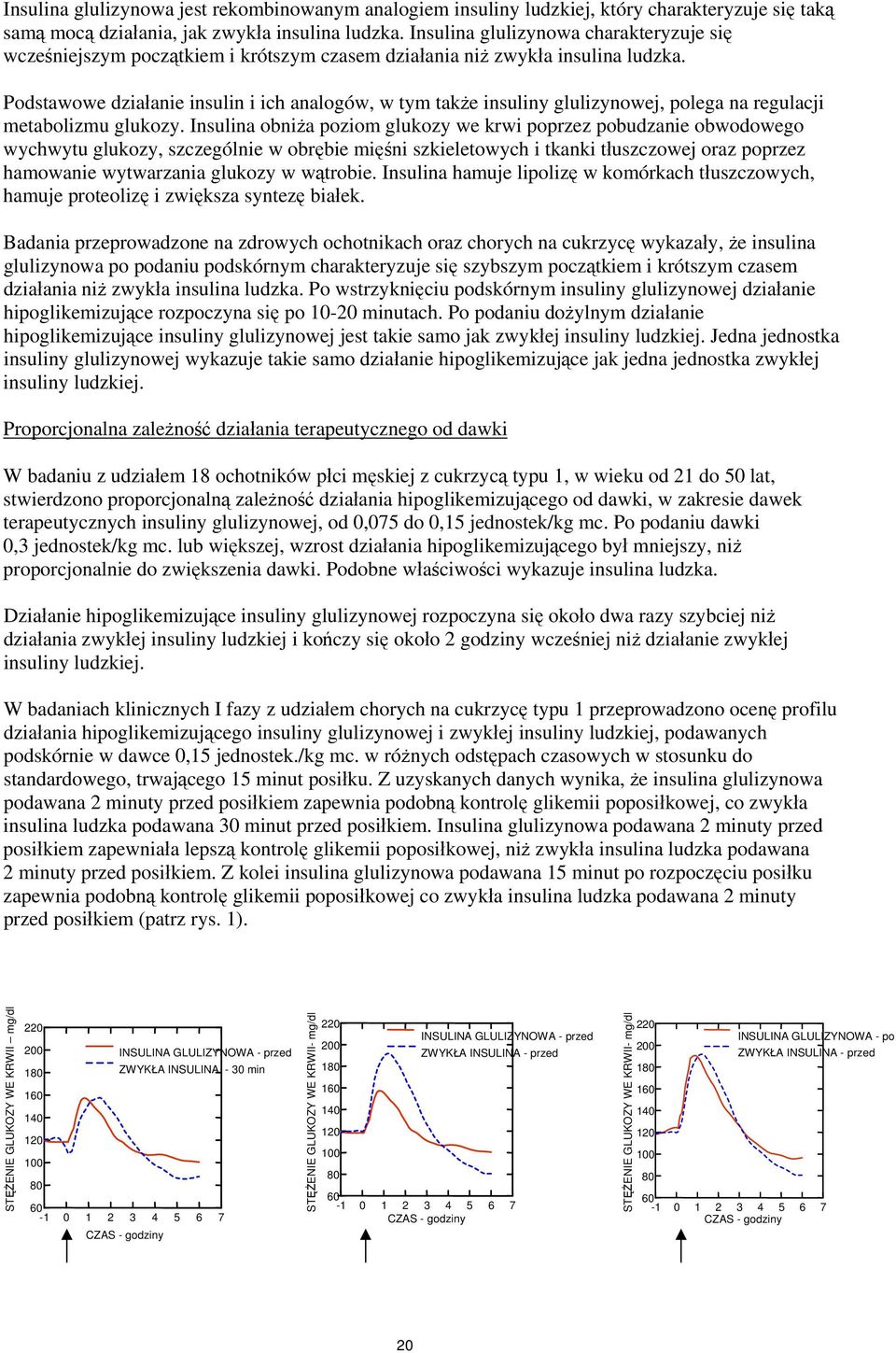 Podstawowe działanie insulin i ich analogów, w tym także insuliny glulizynowej, polega na regulacji metabolizmu glukozy.