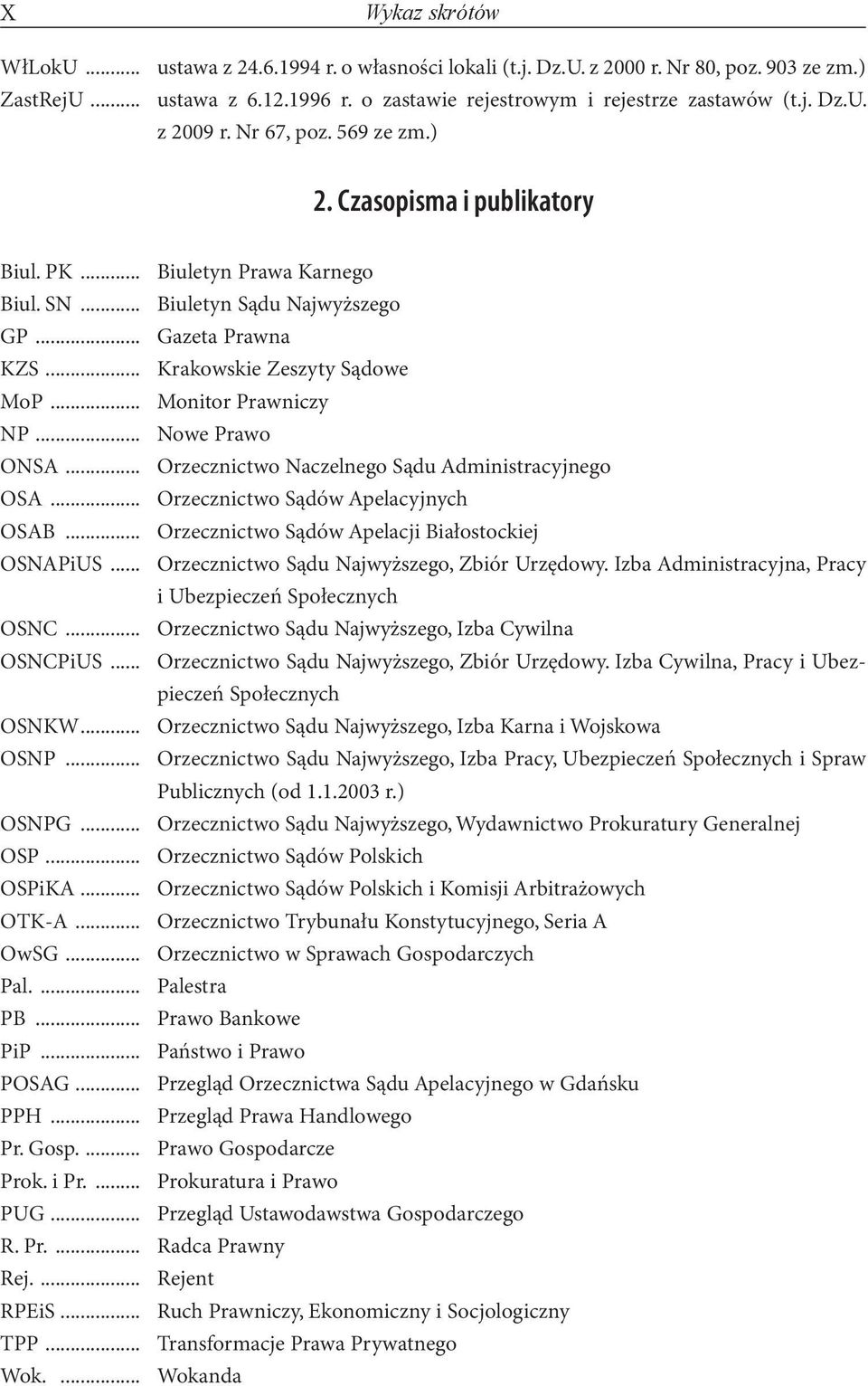 .. Monitor Prawniczy NP... Nowe Prawo ONSA... Orzecznictwo Naczelnego Sądu Administracyjnego OSA... Orzecznictwo Sądów Apelacyjnych OSAB... Orzecznictwo Sądów Apelacji Białostockiej OSNAPiUS.