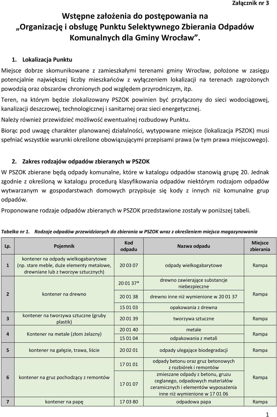 zagrożonych powodzią oraz obszarów chronionych pod względem przyrodniczym, itp.