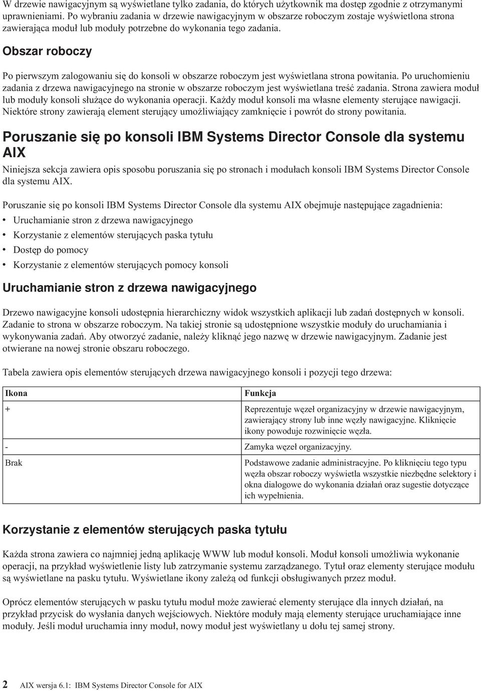 Obszar roboczy Po pierwszym zalogowaniu się do konsoli w obszarze roboczym jest wyświetlana strona powitania.