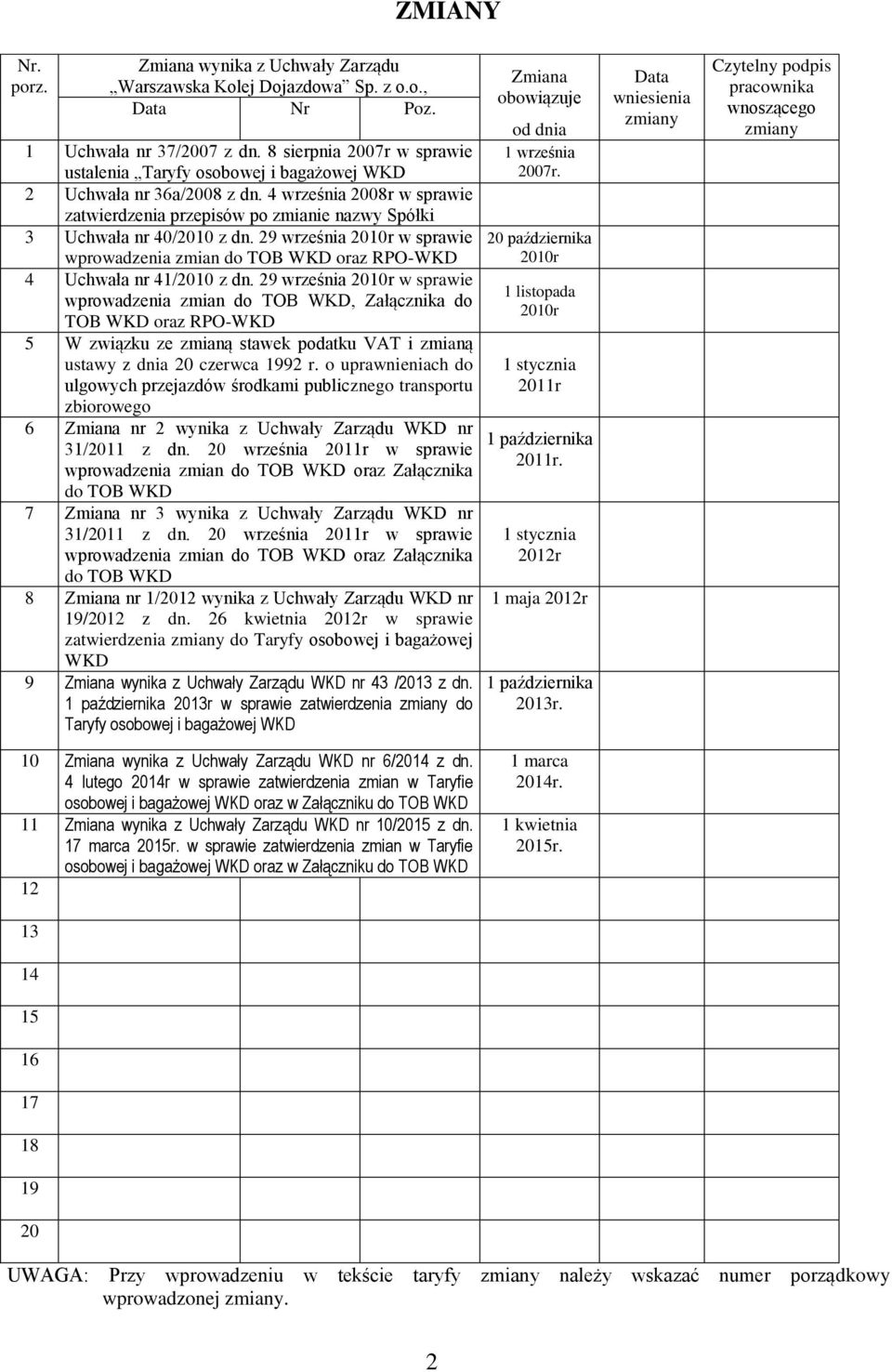 2 września 20r w sprawie wprowadzenia zmian do TOB WKD oraz RPO-WKD 4 Uchwała nr 41/20 z dn.