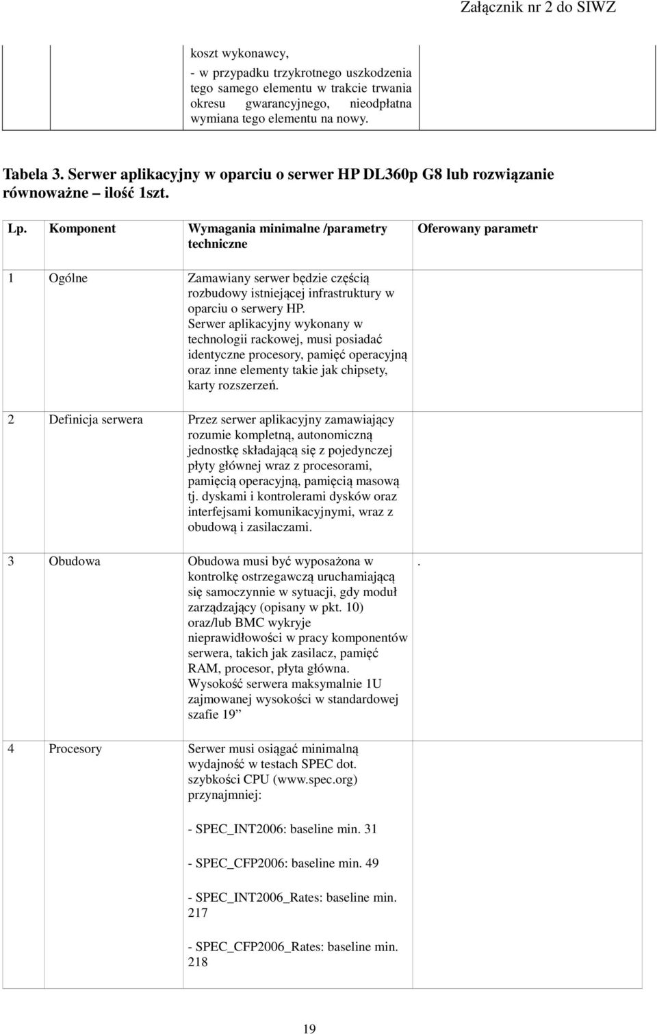 Komponent Wymagania minimalne /parametry techniczne Oferowany parametr 1 Ogólne Zamawiany serwer będzie częścią rozbudowy istniejącej infrastruktury w oparciu o serwery HP.