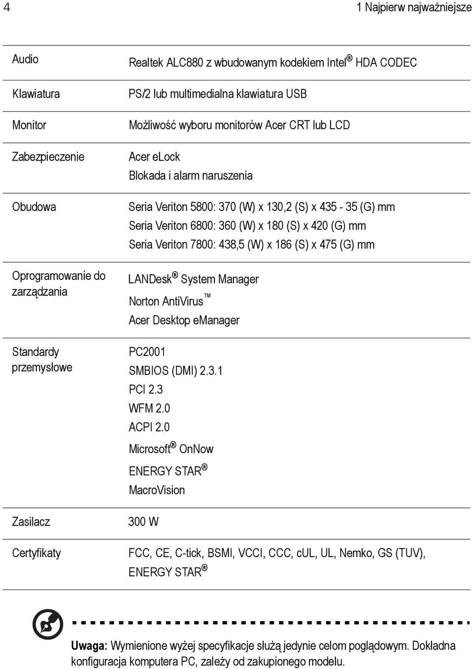 6800: 360 (W) x 180 (S) x 420 (G) mm Seria Veriton 7800: 438,5 (W) x 186 (S) x 475 (G) mm LANDesk System Manager Norton AntiVirus Acer Desktop emanager PC2001 SMBIOS (DMI) 2.3.1 PCI 2.3 WFM 2.