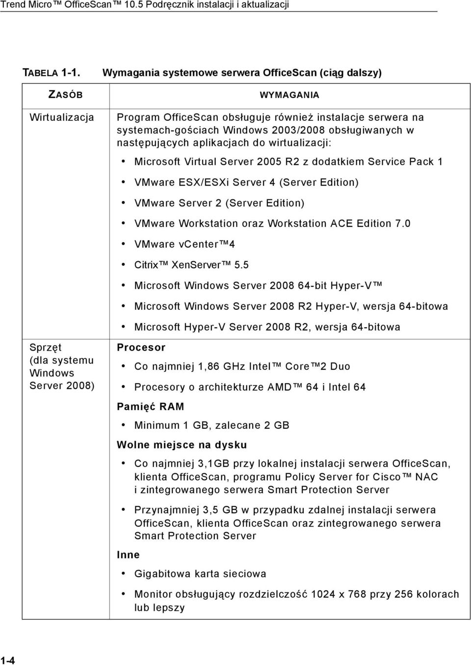 następujących aplikacjach do wirtualizacji: Microsoft Virtual Server 2005 R2 z dodatkiem Service Pack 1 VMware ESX/ESXi Server 4 (Server Edition) VMware Server 2 (Server Edition) VMware Workstation