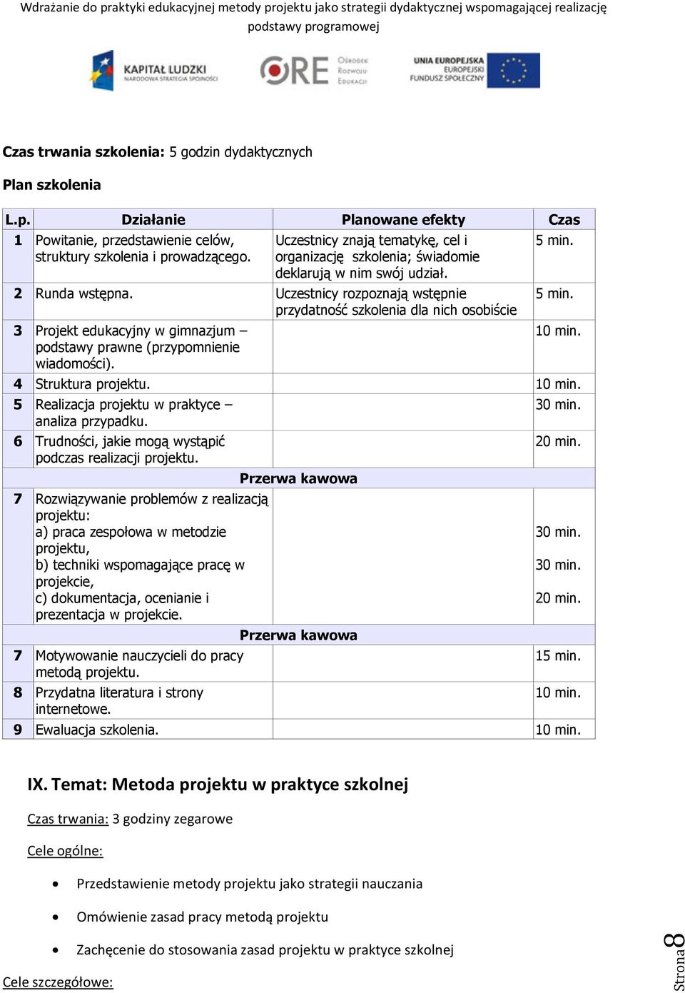 Uczestnicy rozpoznają wstępnie przydatność szkolenia dla nich osobiście 3 Projekt edukacyjny w gimnazjum podstawy prawne (przypomnienie wiadomości). 5 min. 5 min. 10 min.