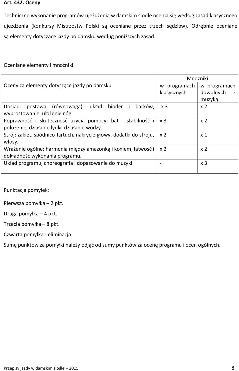 klasycznych dowolnych z muzyką Dosiad: postawa (równowaga), układ bioder i barków, x 3 x 2 wyprostowanie, ułożenie nóg.