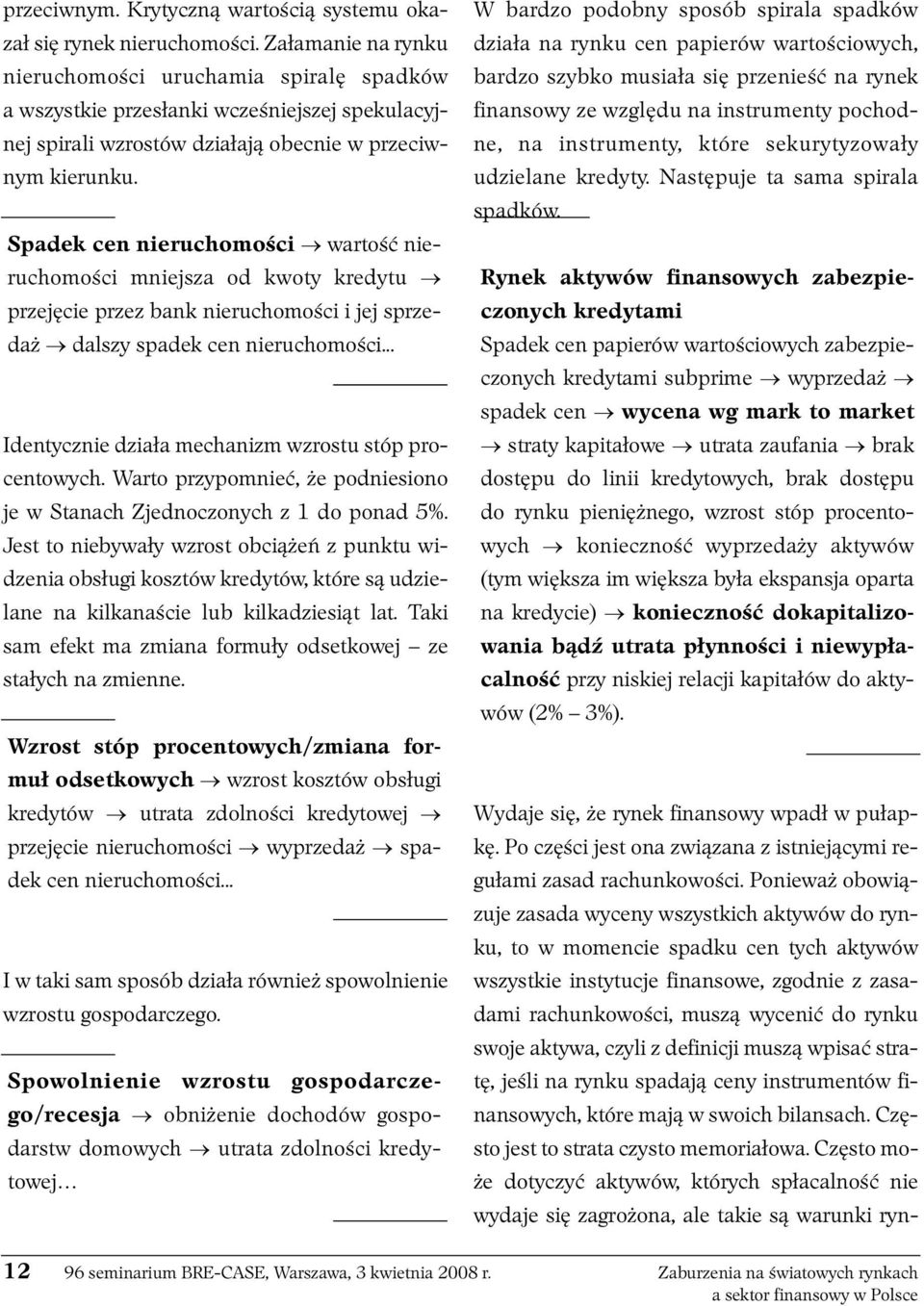 Spa dek cen nie ru cho mo ści wartość nieru cho mo ści mniejsza od kwo ty kre dy tu przejęcie przez bank nieruchomości i jej sprzedaż dalszy spadek cen nieruchomości.