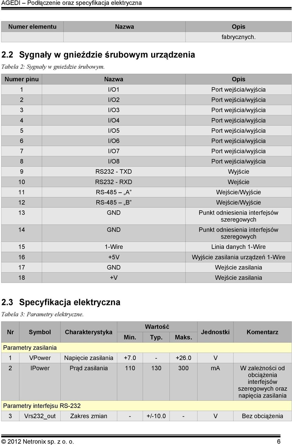 Port wejścia/wyjścia 8 I/O8 Port wejścia/wyjścia 9 RS232 - TXD Wyjście 10 RS232 - RXD Wejście 11 RS-485 A Wejście/Wyjście 12 RS-485 B Wejście/Wyjście 13 GND Punkt odniesienia interfejsów szeregowych