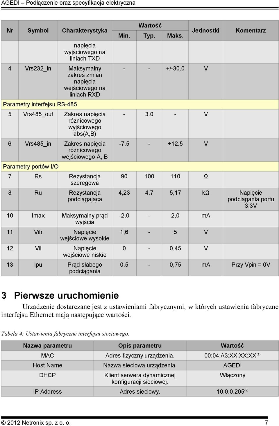 Rezystancja podciągająca 10 Imax Maksymalny prąd wyjścia 11 Vih Napięcie wejściowe wysokie 12 Vil Napięcie wejściowe niskie 13 Ipu Prąd słabego podciągania Wartość Min. Typ. Maks. Jednostki - - +/-30.