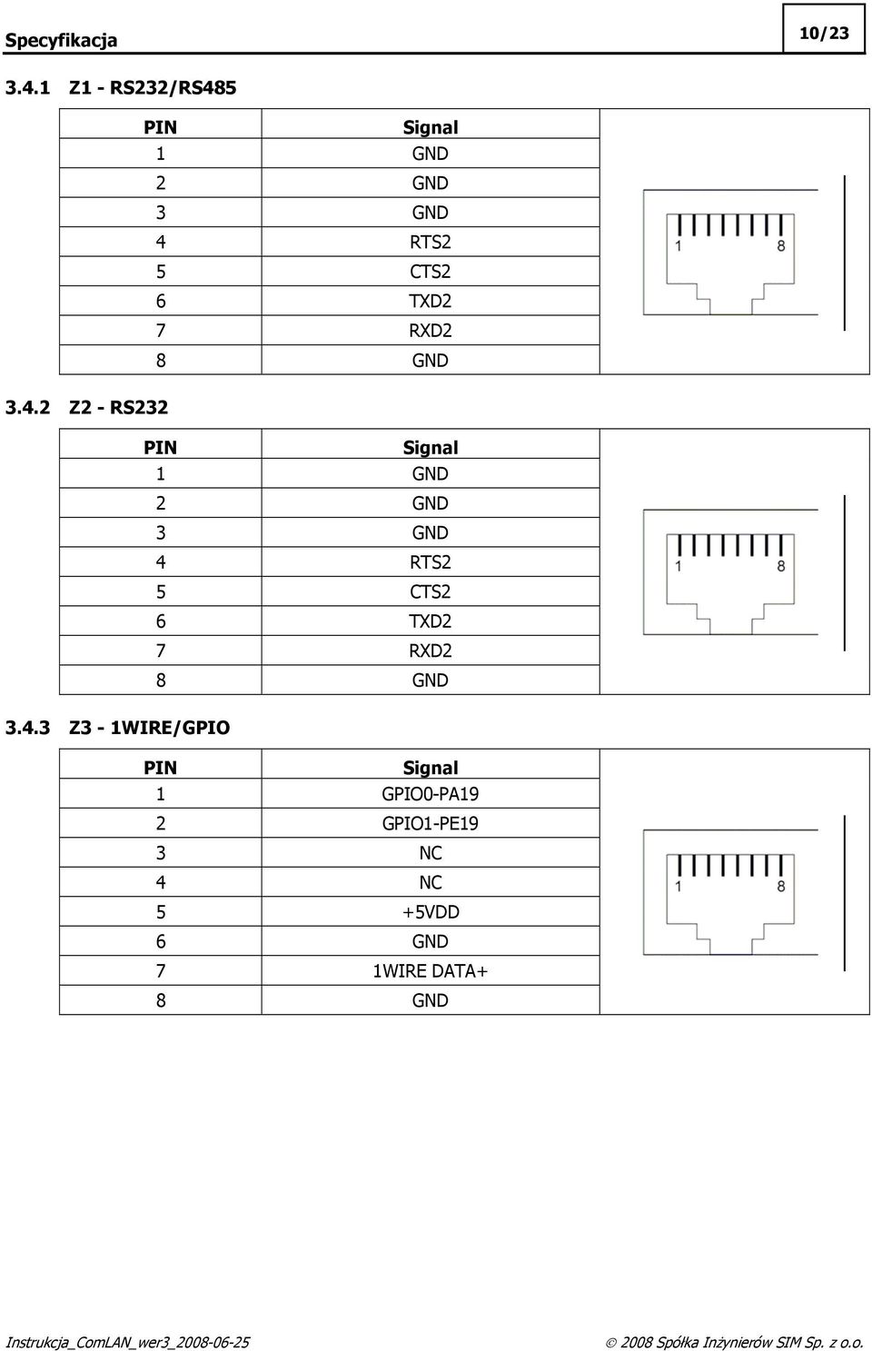 RXD2 8 GND 3.4.