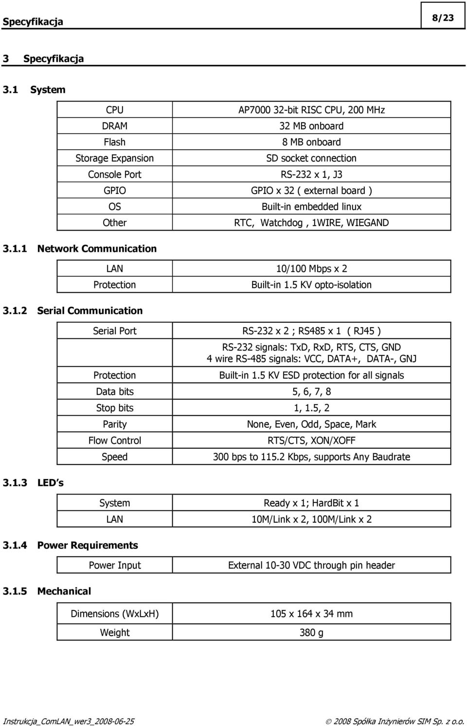 1.2 Serial Communication 3.1.3 LED s Built-in 1.