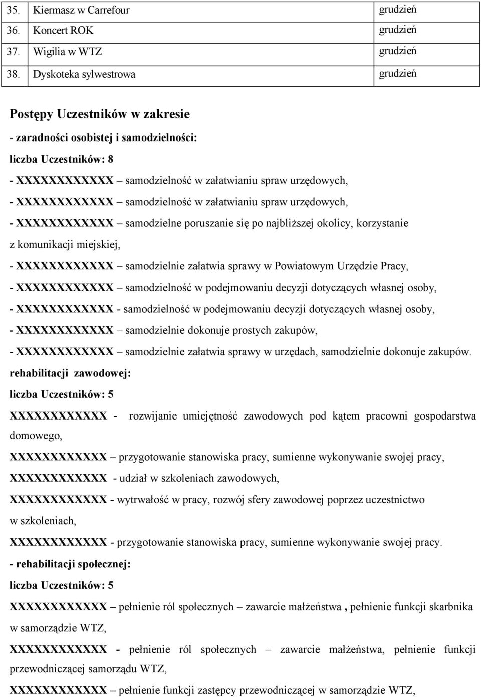 załatwianiu spraw urzędowych, - samodzielne poruszanie się po najbliższej okolicy, korzystanie z komunikacji miejskiej, - samodzielnie załatwia sprawy w Powiatowym Urzędzie Pracy, - samodzielność w