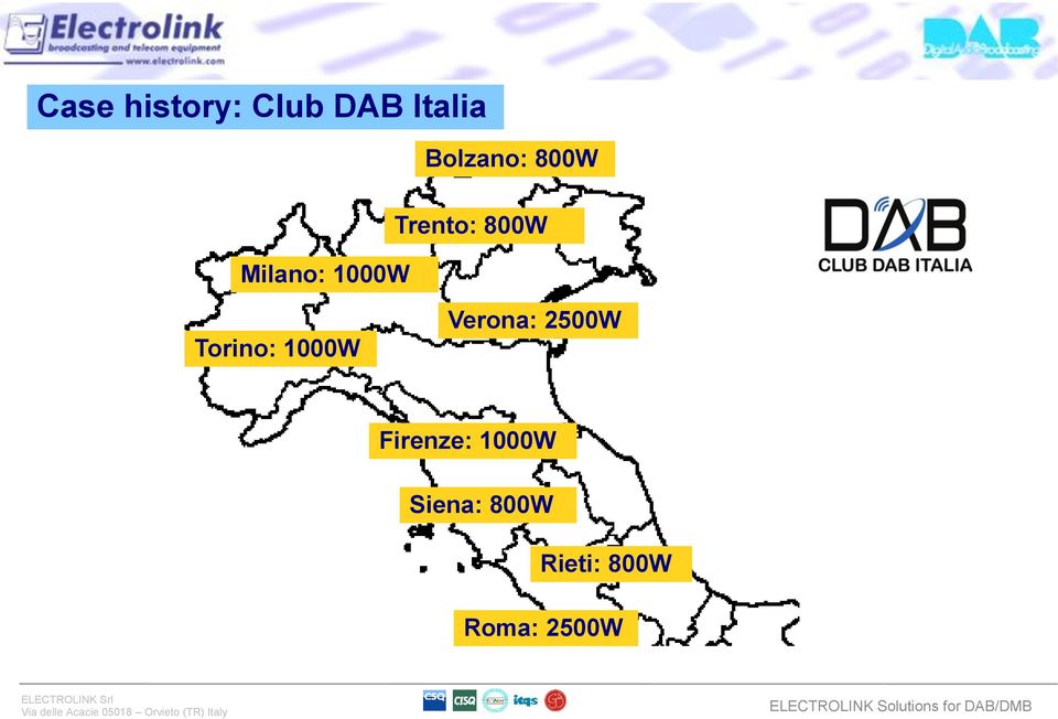 800W Torino: 1000W Verona: 2500W