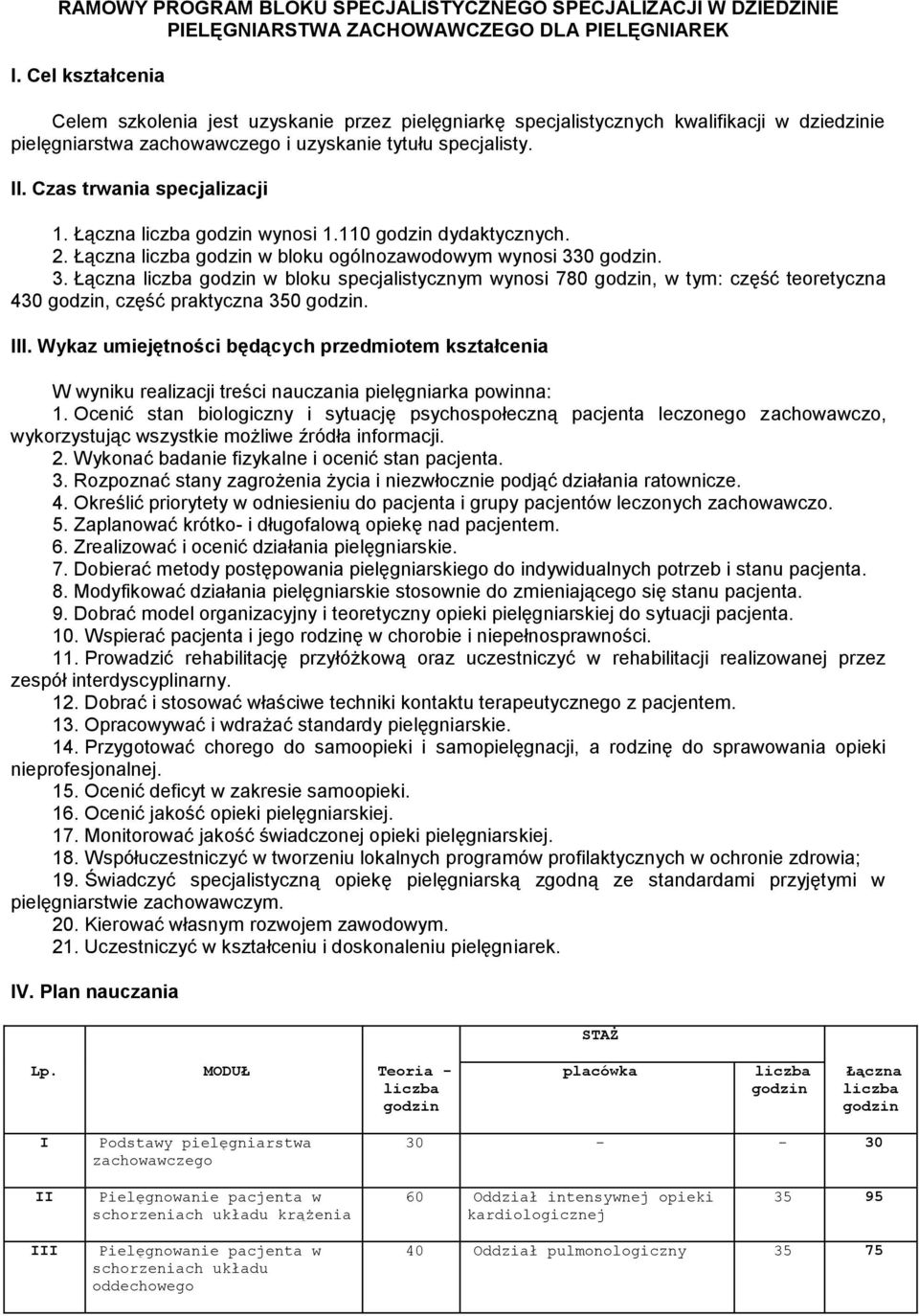 Czas trwania specjalizacji 1. Łączna liczba godzin wynosi 1.110 godzin dydaktycznych. 2. Łączna liczba godzin w bloku ogólnozawodowym wynosi 33