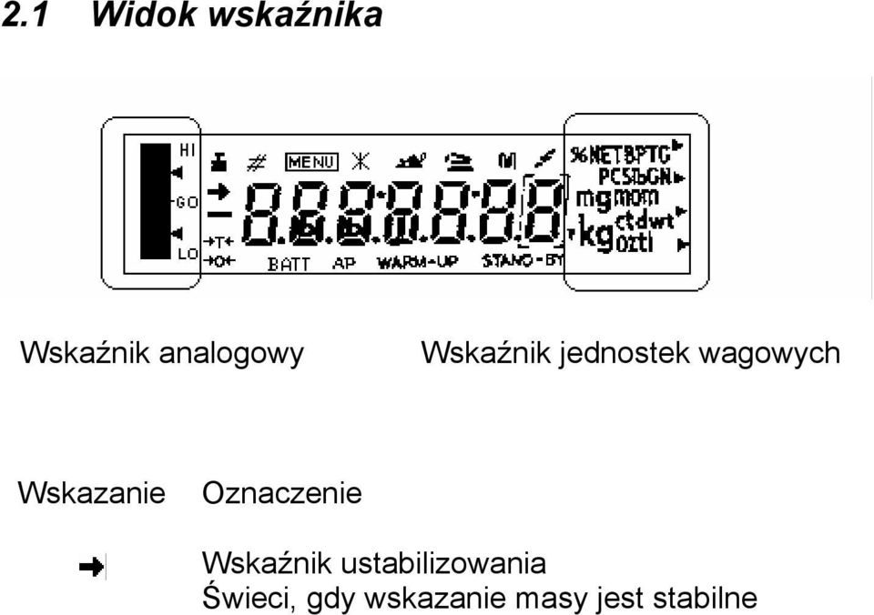 Wskaźnik menu Wskaźnik jest aktywny po wywołaniu menu Wskaźnik komunikacji Świeci w czasie połączenia poprzez interfejs RS-232C lub DATA