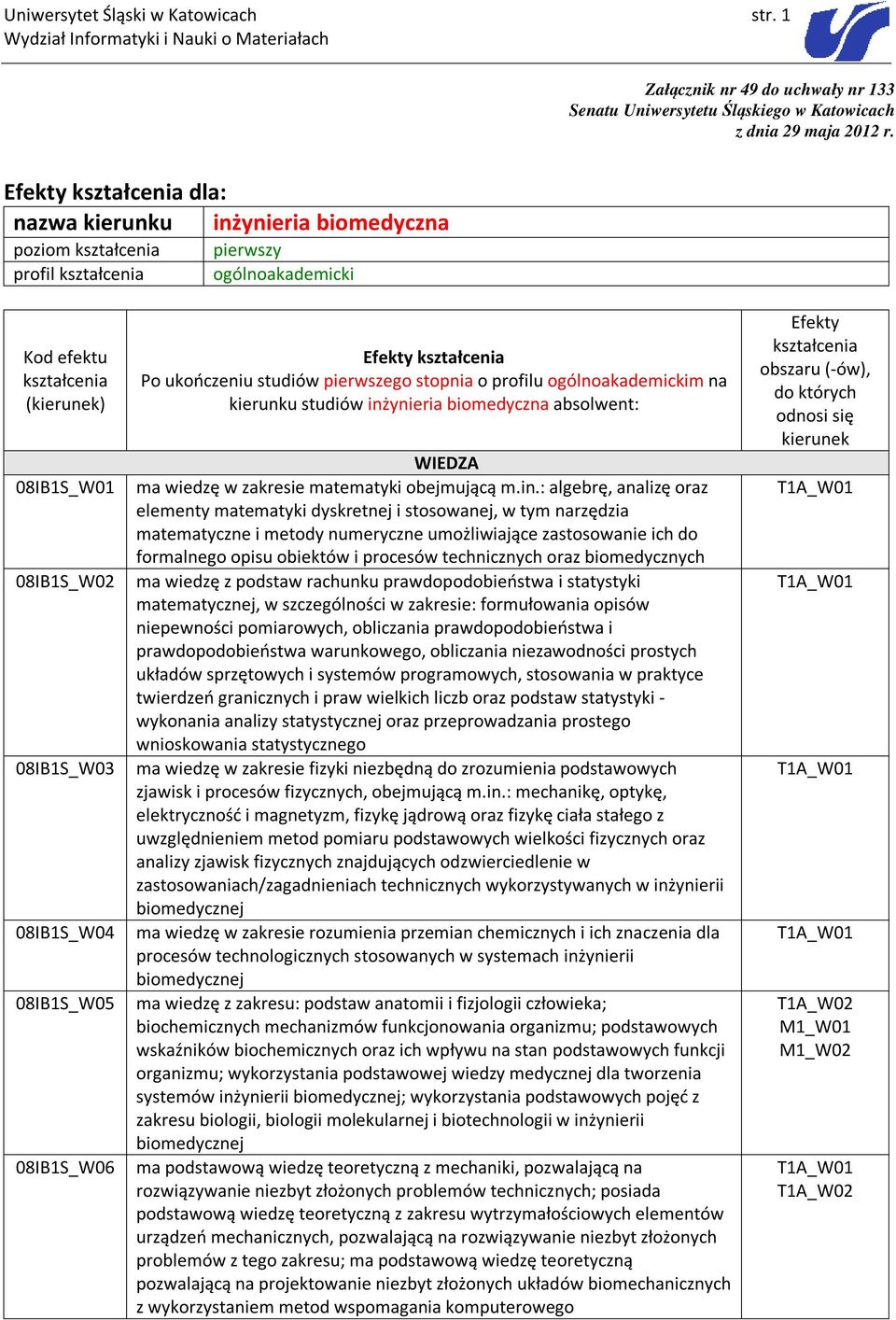 studiów pierwszego stopnia o profilu ogólnoakademickim na kierunku studiów inż