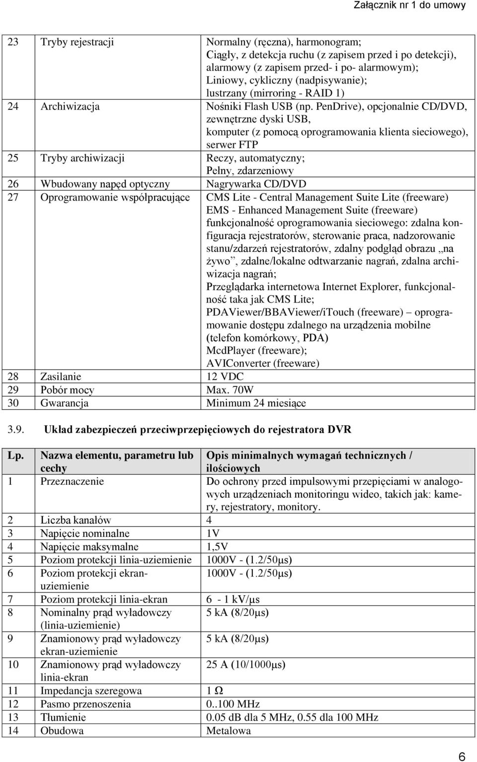 PenDrive), opcjonalnie CD/DVD, zewnętrzne dyski USB, komputer (z pomocą oprogramowania klienta sieciowego), serwer FTP 25 Tryby archiwizacji Reczy, automatyczny; Pełny, zdarzeniowy 26 Wbudowany napęd