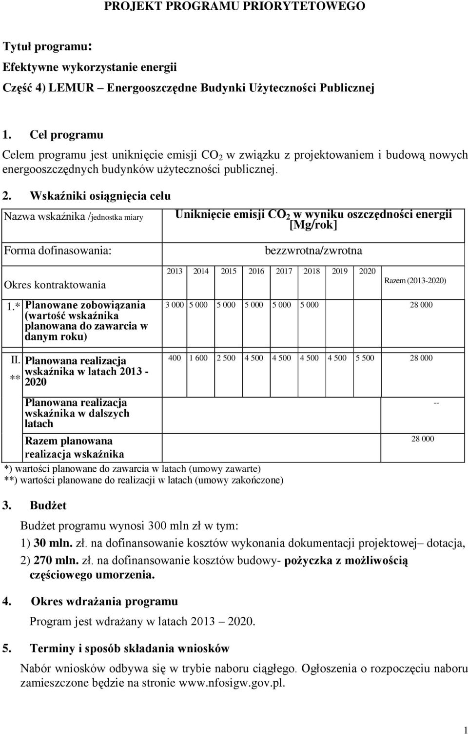 w związku z projektowaniem i budową nowych energooszczędnych budynków użyteczności publicznej. 2.