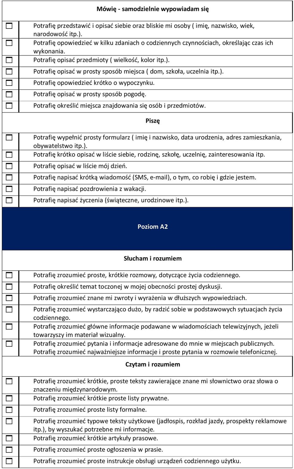 1 Potrafię opisać w prosty sposób miejsca ( dom, szkoła, uczelnia itp.). 1 Potrafię opowiedzieć krótko o wypoczynku. 1 Potrafię opisać w prosty sposób pogodę.