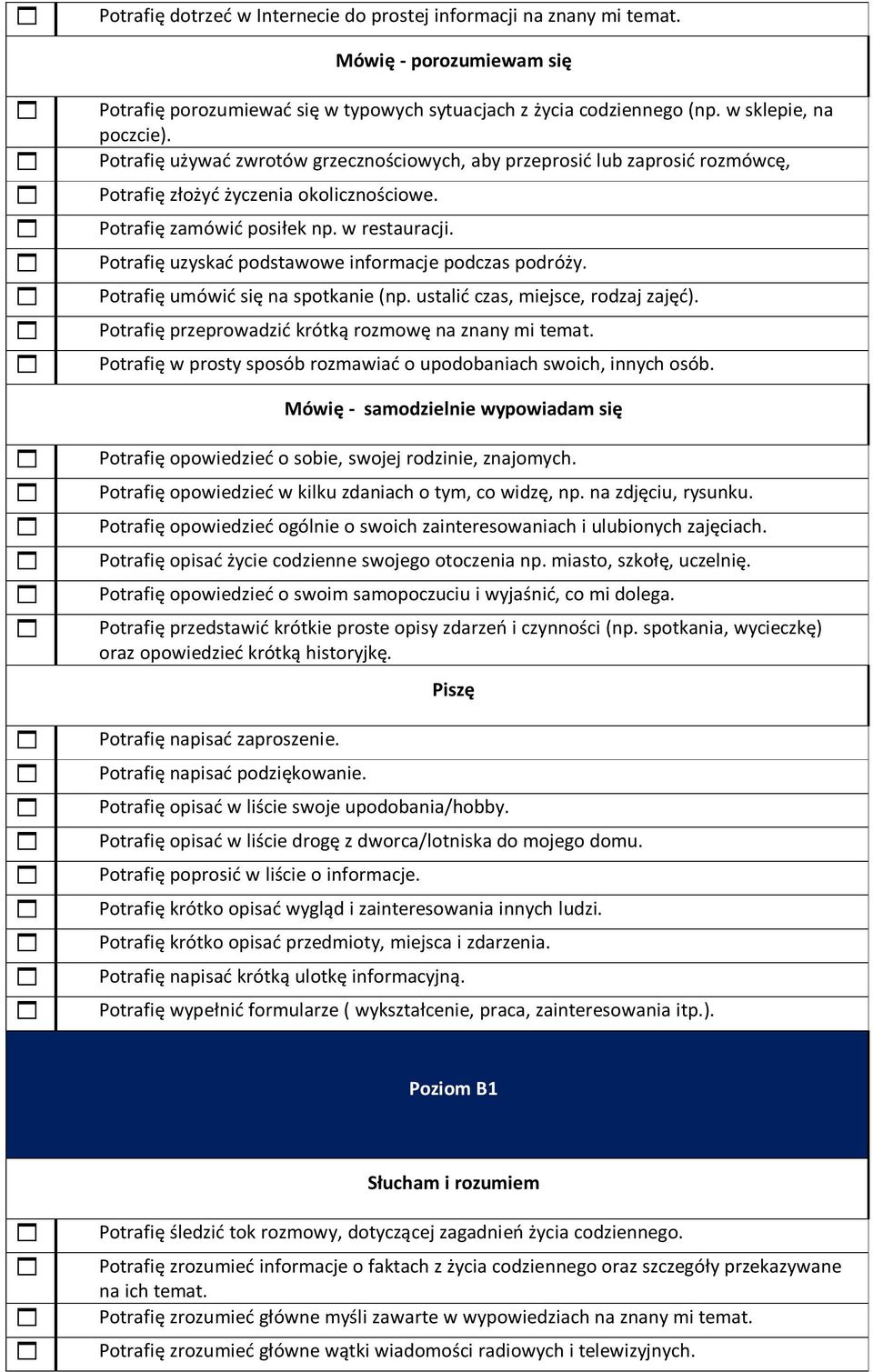 1 Potrafię uzyskać podstawowe informacje podczas podróży. 1 Potrafię umówić się na spotkanie (np. ustalić czas, miejsce, rodzaj zajęć). 1 Potrafię przeprowadzić krótką rozmowę na znany mi temat.