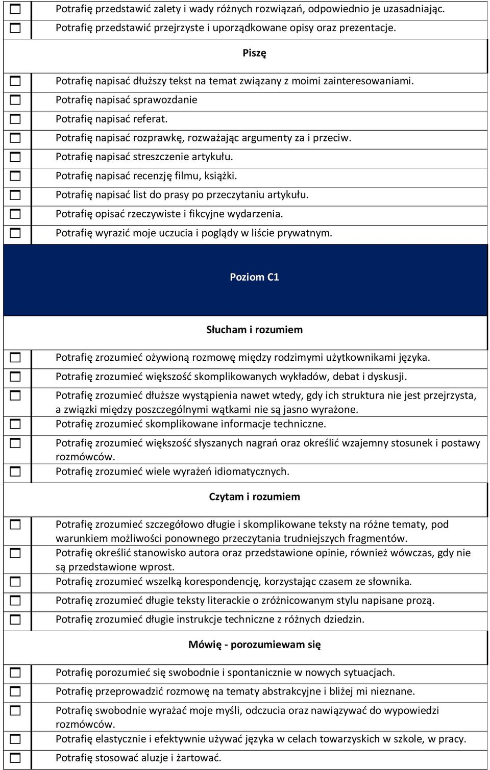 1 Potrafię napisać rozprawkę, rozważając argumenty za i przeciw. 1 Potrafię napisać streszczenie artykułu. 1 Potrafię napisać recenzję filmu, książki.