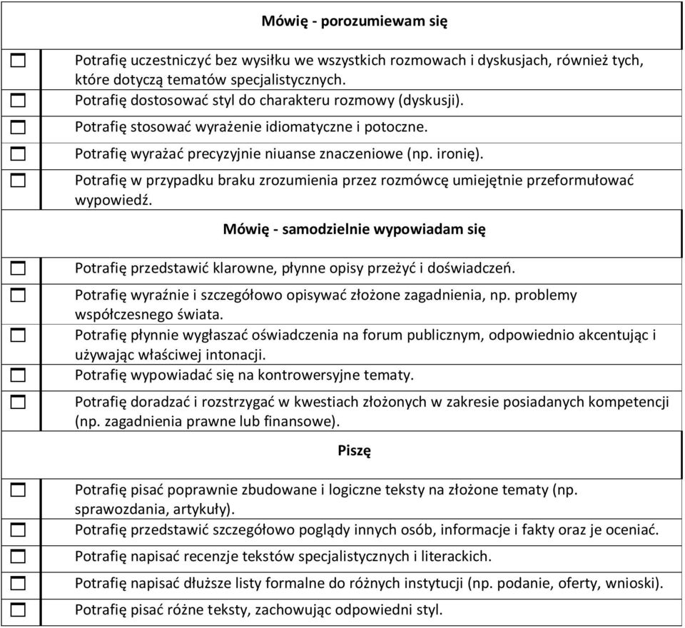 1 Potrafię w przypadku braku zrozumienia przez rozmówcę umiejętnie przeformułować wypowiedź. Mówię - samodzielnie wypowiadam się 1 Potrafię przedstawić klarowne, płynne opisy przeżyć i doświadczeń.