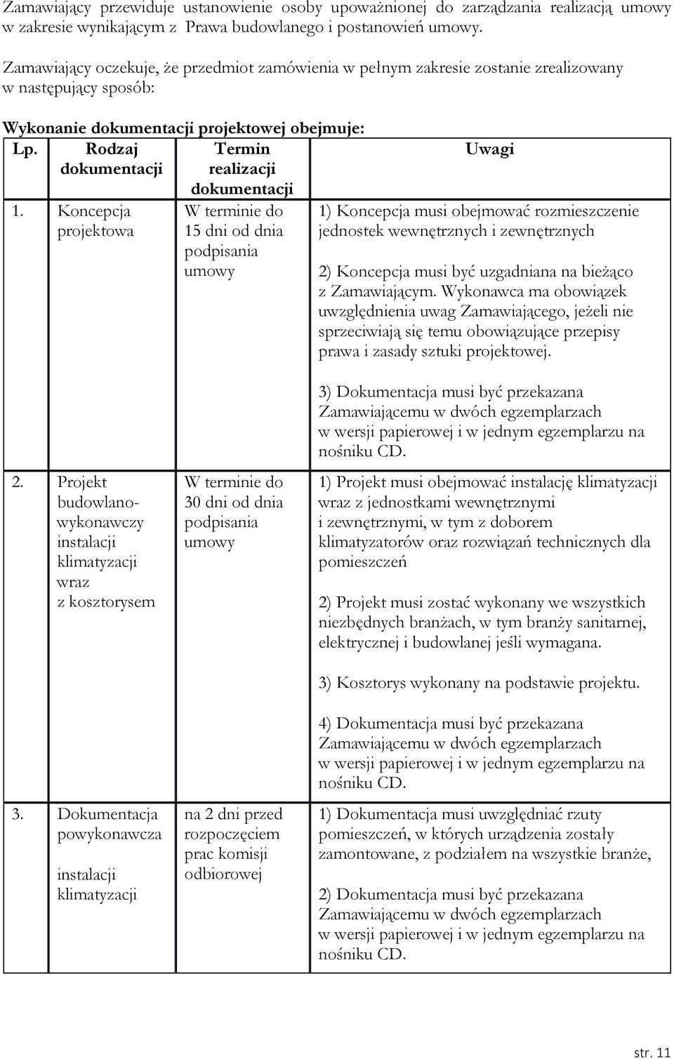 Koncepcja projektowa dokumentacji W terminie do 15 dni od dnia podpisania umowy Uwagi 1) Koncepcja musi obejmować rozmieszczenie jednostek wewnętrznych i zewnętrznych 2) Koncepcja musi być uzgadniana