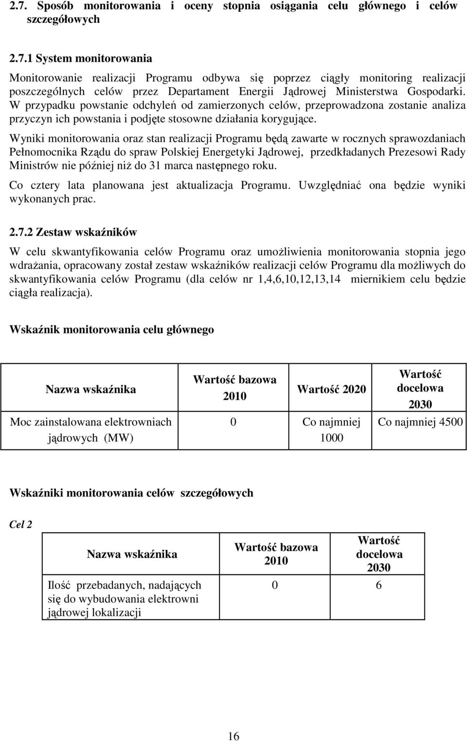 Wyniki monitorowania oraz stan realizacji Programu będą zawarte w rocznych sprawozdaniach Pełnomocnika Rządu do spraw Polskiej Energetyki Jądrowej, przedkładanych Prezesowi Rady Ministrów nie później