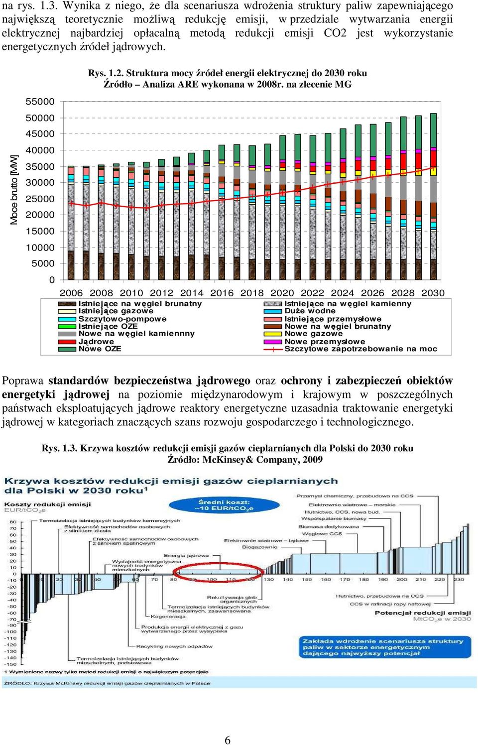 redukcji emisji CO2 jest wykorzystanie energetycznych źródeł jądrowych. Rys. 1.2. Struktura mocy źródeł energii elektrycznej do 2030 roku Źródło Analiza ARE wykonana w 2008r.