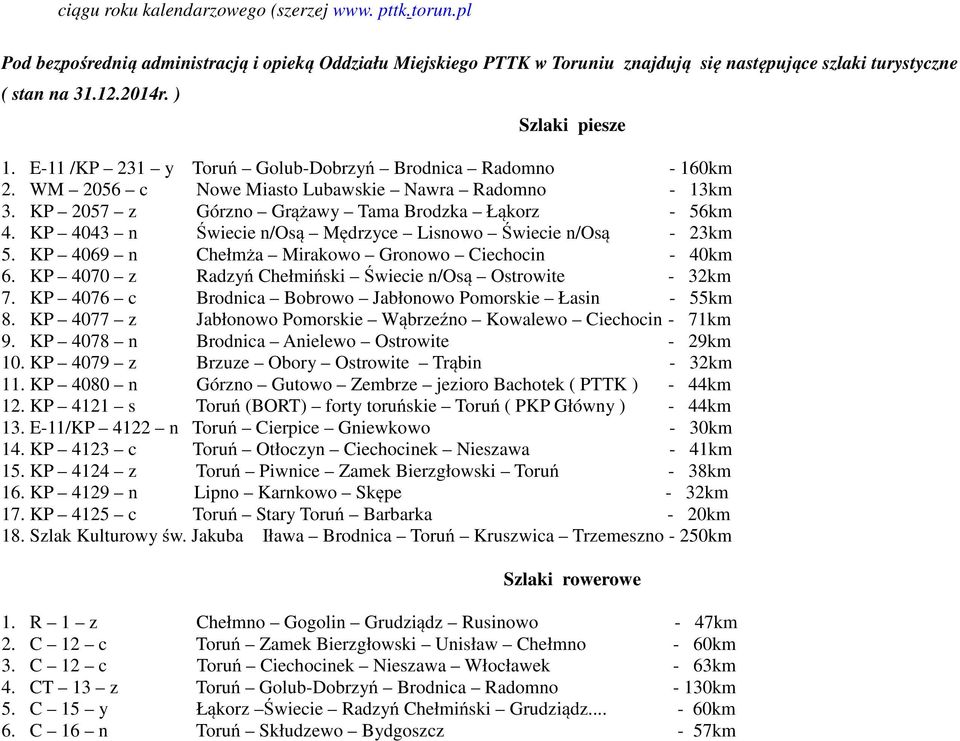 KP 4043 n Świecie n/osą Mędrzyce Lisnowo Świecie n/osą - 23km 5. KP 4069 n Chełmża Mirakowo Gronowo Ciechocin - 40km 6. KP 4070 z Radzyń Chełmiński Świecie n/osą Ostrowite - 32km 7.