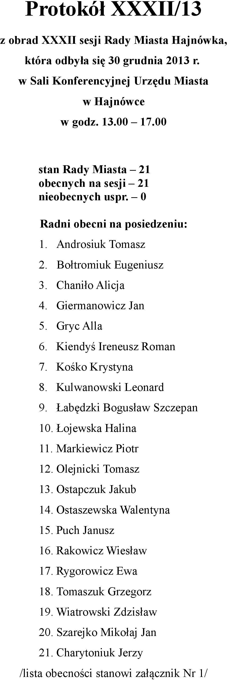 Gryc Alla 6. Kiendyś Ireneusz Roman 7. Kośko Krystyna 8. Kulwanowski Leonard 9. Łabędzki Bogusław Szczepan 10. Łojewska Halina 11. Markiewicz Piotr 12. Olejnicki Tomasz 13.