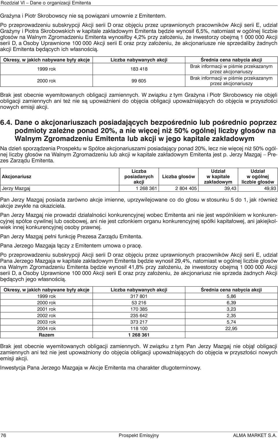 natomiast w ogólnej liczbie głosów na Walnym Zgromadzeniu Emitenta wynosiłby 4,2% przy założeniu, że inwestorzy obejmą 1 000 000 Akcji serii D, a Osoby Uprawnione 100 000 Akcji serii E oraz przy