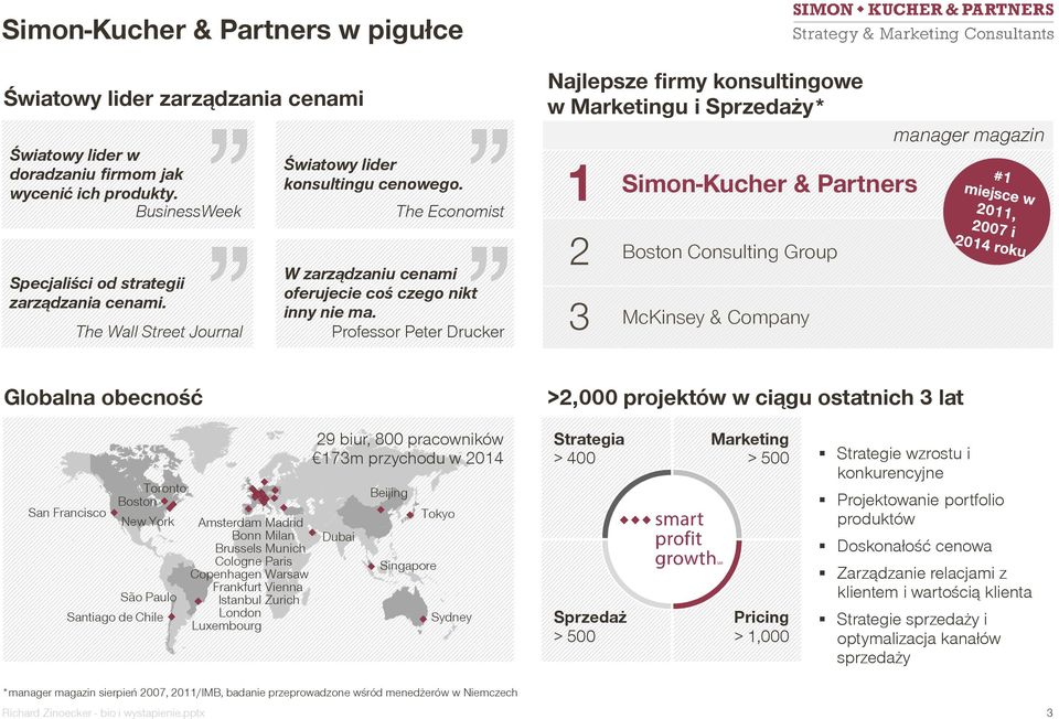 Professor Peter Drucker Najlepsze firmy konsultingowe w Marketingu i Sprzedaży* 1 2 3 Simon-Kucher & Partners Boston Consulting Group McKinsey & Company manager magazin Globalna obecność >2,000