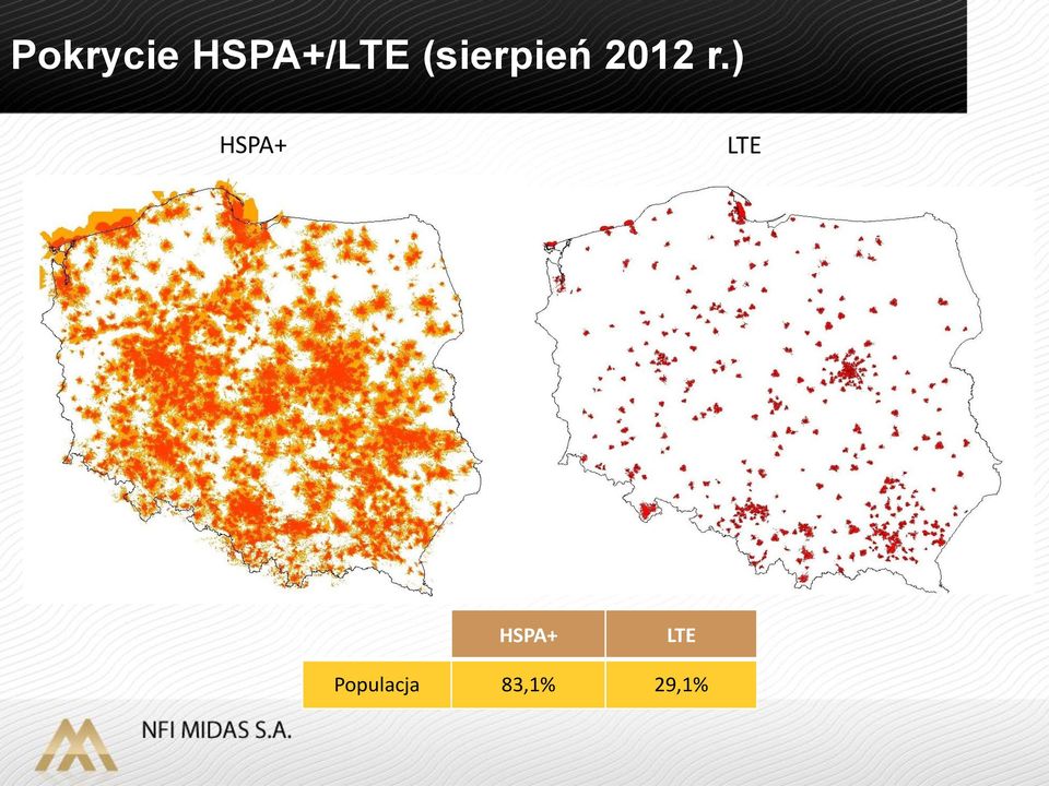 ) HSPA+ LTE HSPA+