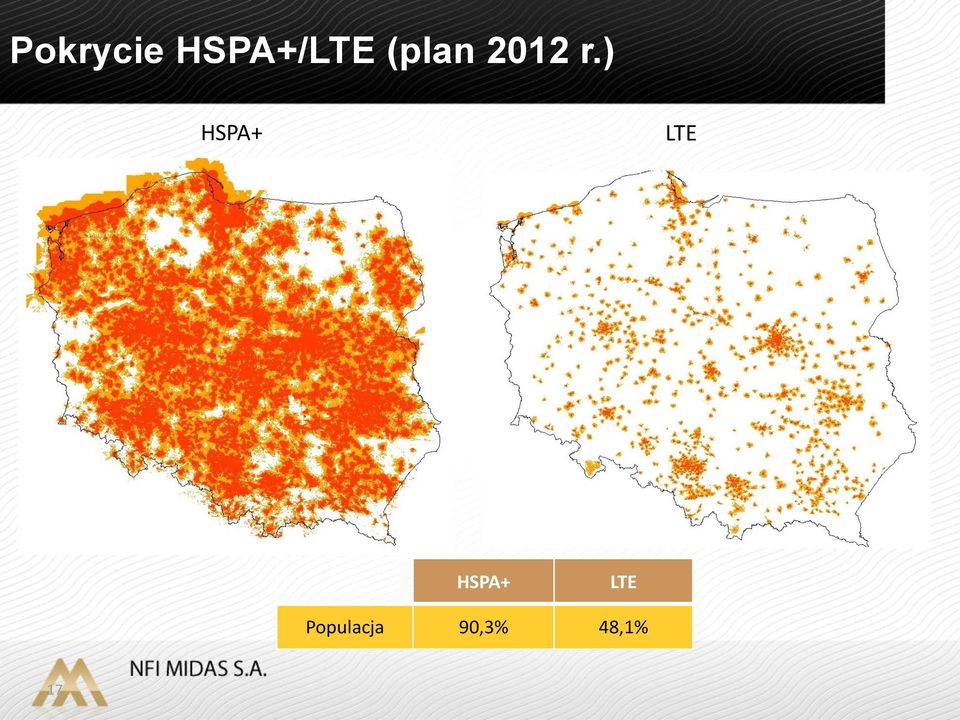 ) HSPA+ LTE HSPA+