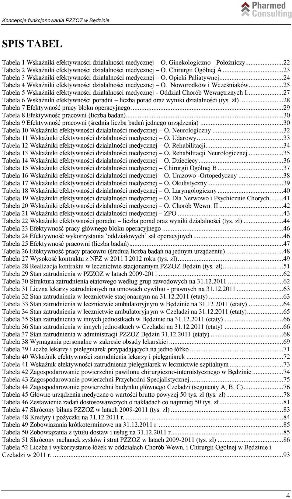 ..25 Tabela 5 Wskaźniki efektywności działalności medycznej - Oddział Chorób Wewnętrznych I...27 Tabela 6 Wskaźniki efektywności poradni liczba porad oraz wyniki działalności (tys. zł).