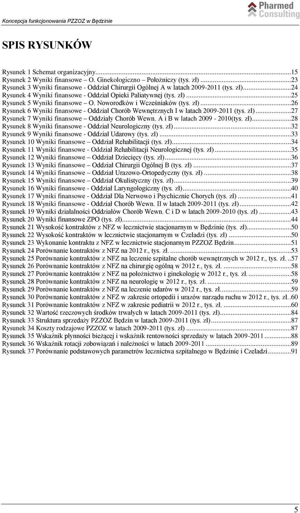 Noworodków i Wcześniaków (tys. zł)...26 Rysunek 6 Wyniki finansowe - Oddział Chorób Wewnętrznych I w latach 2009-2011 (tys. zł)...27 Rysunek 7 Wyniki finansowe Oddziały Chorób Wewn.