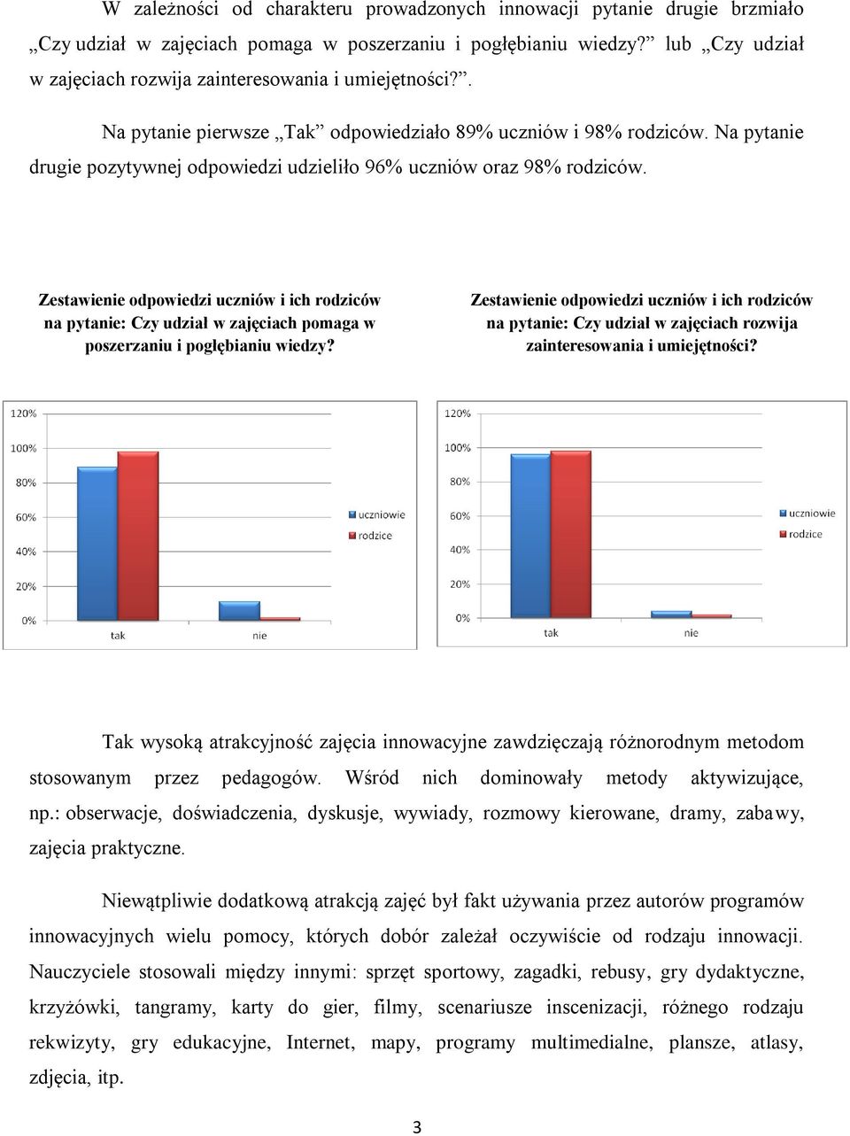 Na pytanie drugie pozytywnej odpowiedzi udzieliło 96% uczniów oraz 98% rodziców.