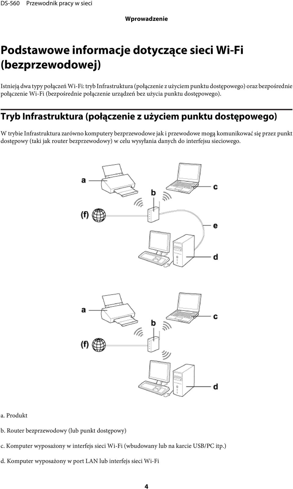 Tryb Infrastruktura (połączenie z użyciem punktu dostępowego) W trybie Infrastruktura zarówno komputery bezprzewodowe jak i przewodowe mogą komunikować się przez punkt dostępowy (taki