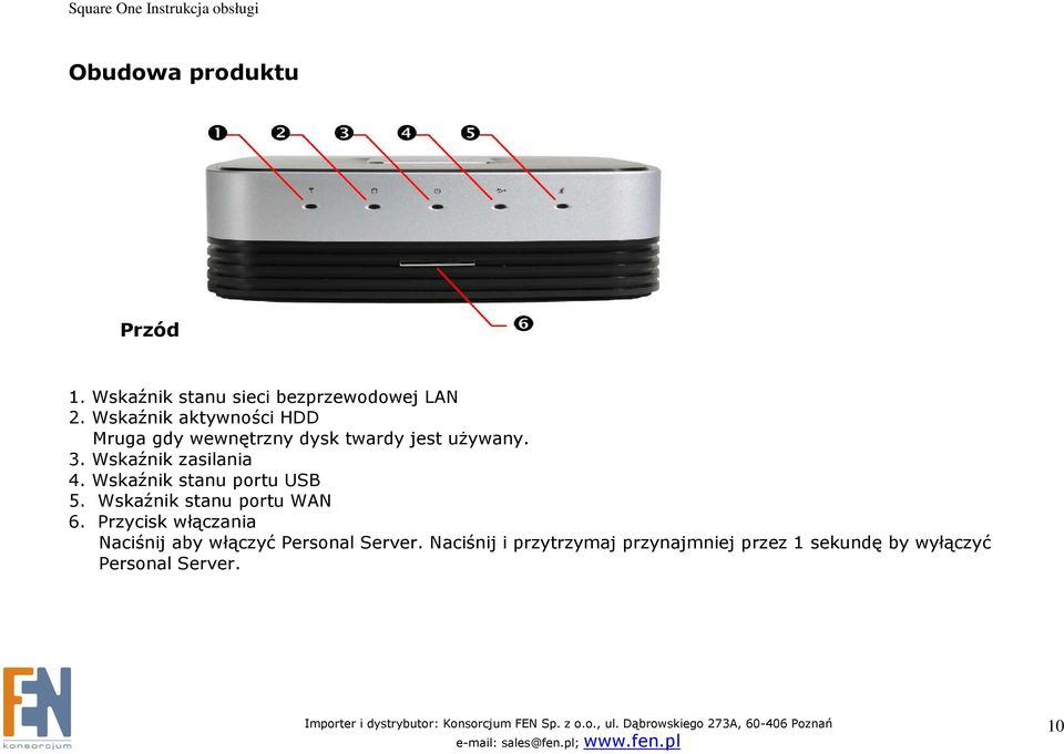 Wskaźnik zasilania 4. Wskaźnik stanu portu USB 5. Wskaźnik stanu portu WAN 6.