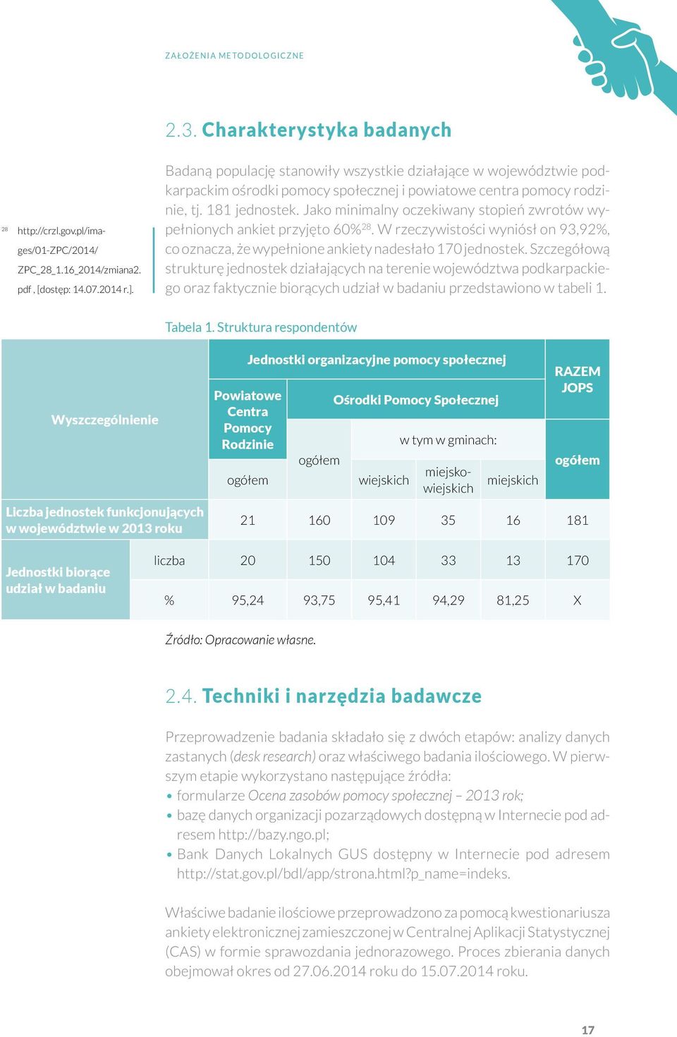 Jako minimalny oczekiwany stopień zwrotów wypełnionych ankiet przyjęto 60% 28. W rzeczywistości wyniósł on 93,92%, co oznacza, że wypełnione ankiety nadesłało 170 jednostek.