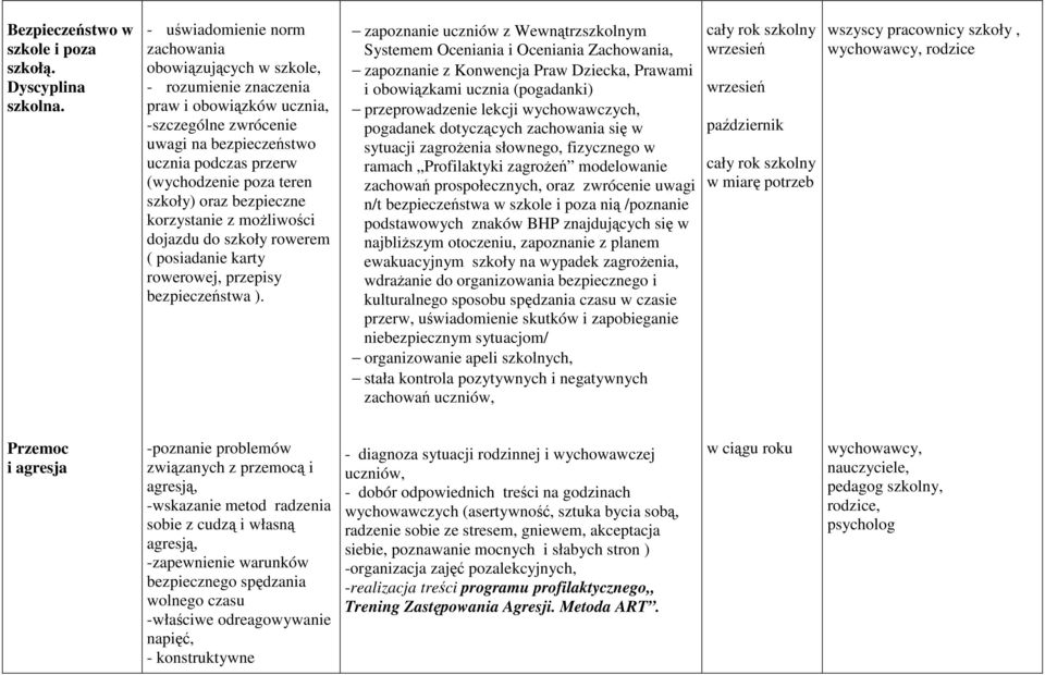 szkoły) oraz bezpieczne korzystanie z możliwości dojazdu do szkoły rowerem ( posiadanie karty rowerowej, przepisy bezpieczeństwa ).