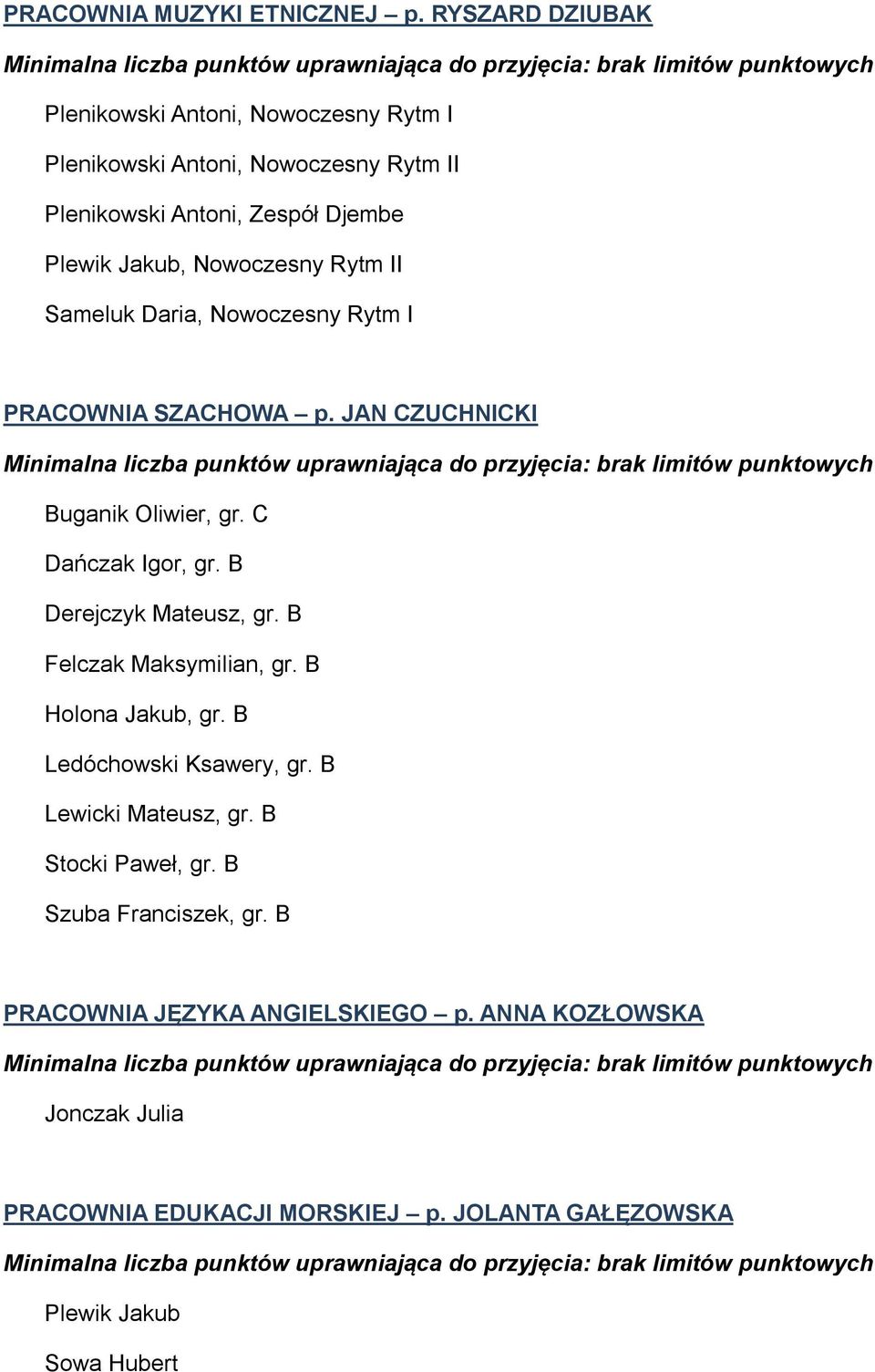 Rytm II Sameluk Daria, Nowoczesny Rytm I PRACOWNIA SZACHOWA p. JAN CZUCHNICKI Buganik Oliwier, gr. C Dańczak Igor, gr. B Derejczyk Mateusz, gr.