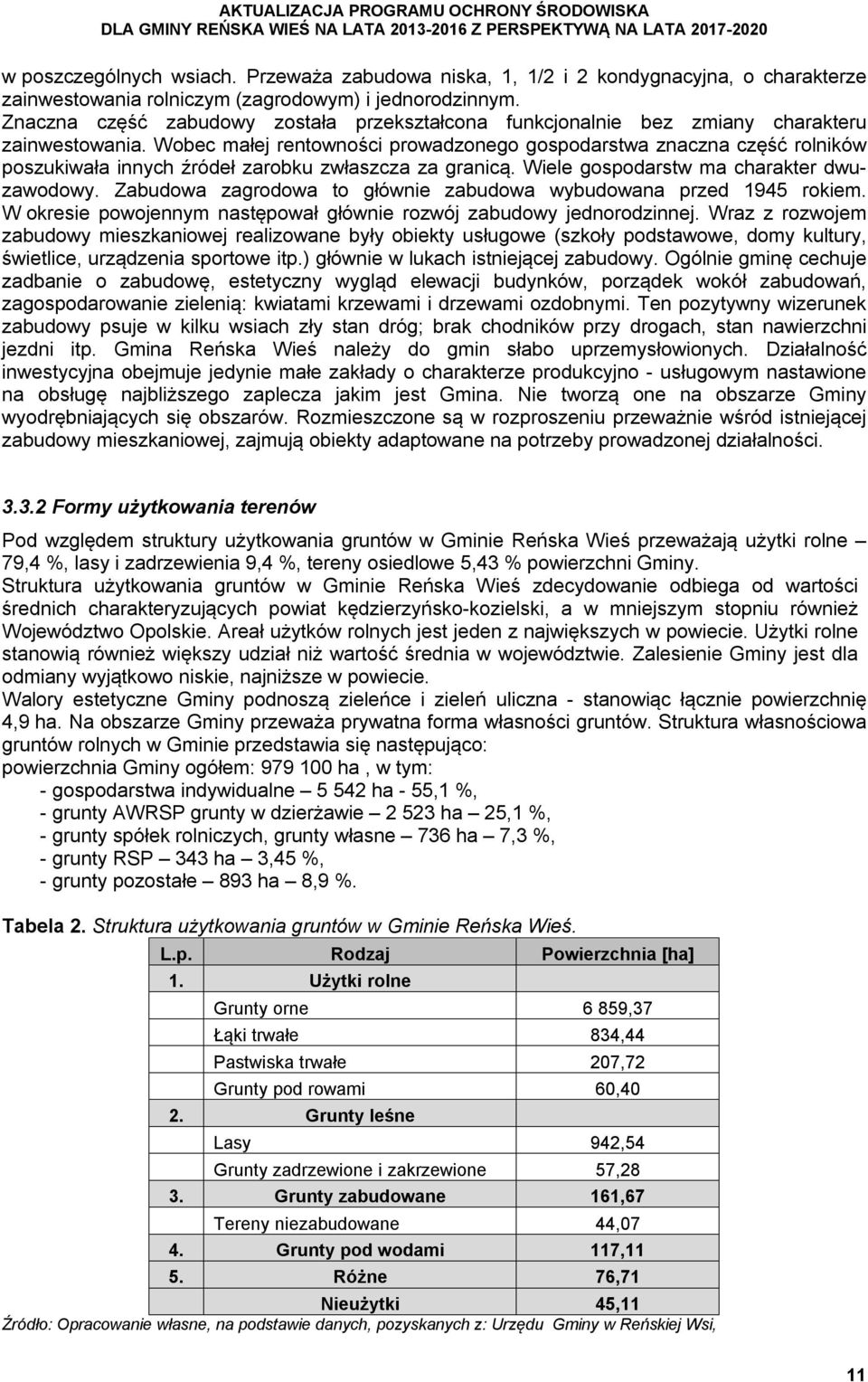 Wobec małej rentowności prowadzonego gospodarstwa znaczna część rolników poszukiwała innych źródeł zarobku zwłaszcza za granicą. Wiele gospodarstw ma charakter dwuzawodowy.