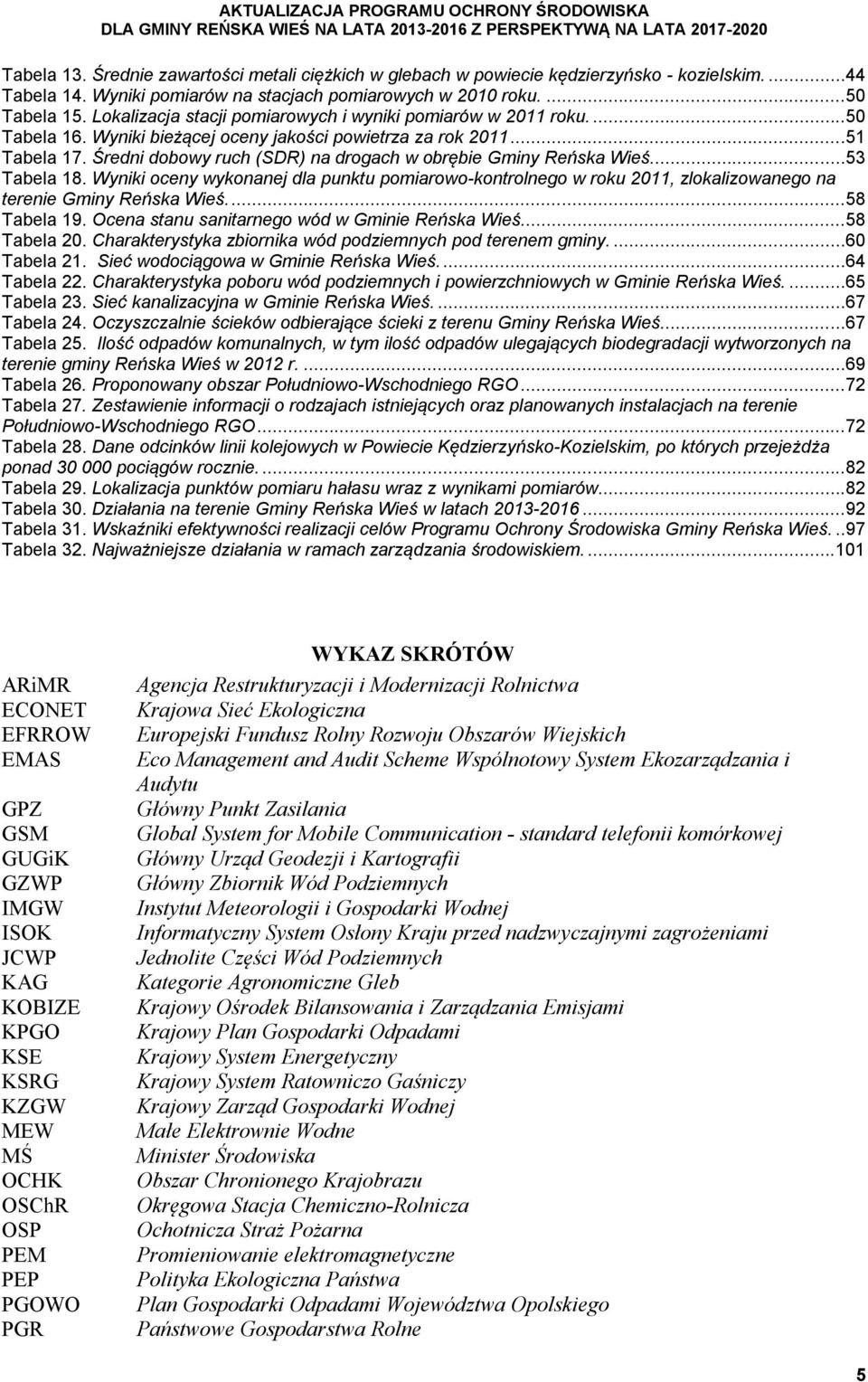 Średni dobowy ruch (SDR) na drogach w obrębie Gminy Reńska Wieś...53 Tabela 18. Wyniki oceny wykonanej dla punktu pomiarowo-kontrolnego w roku 2011, zlokalizowanego na terenie Gminy Reńska Wieś.