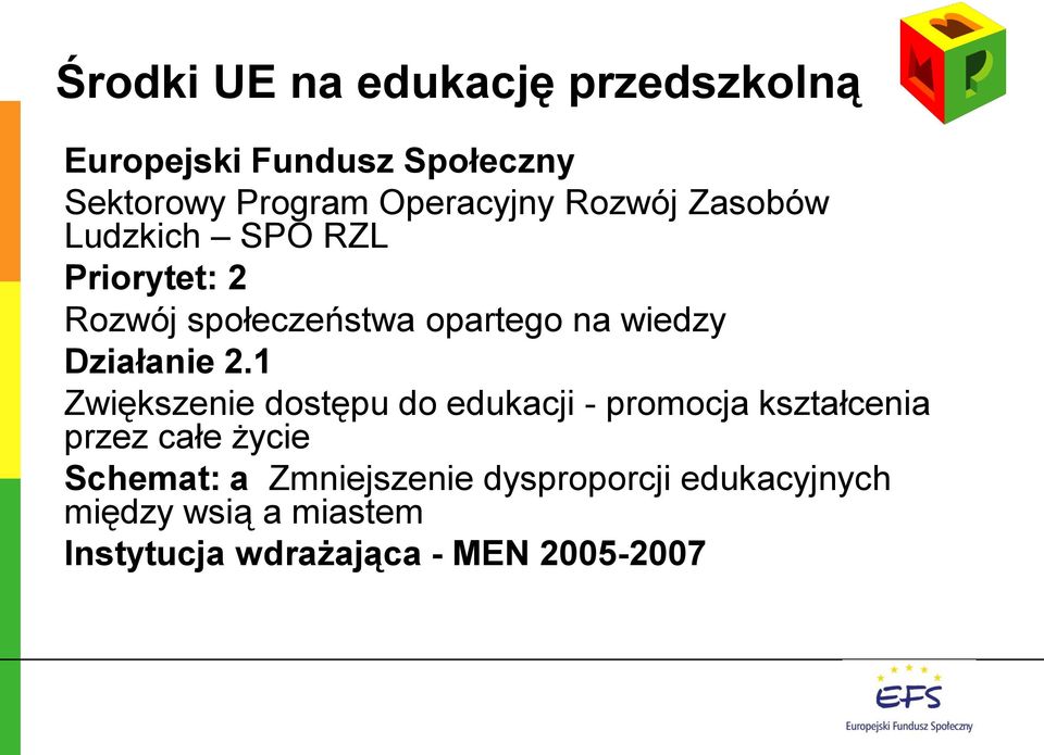 Działanie 2.